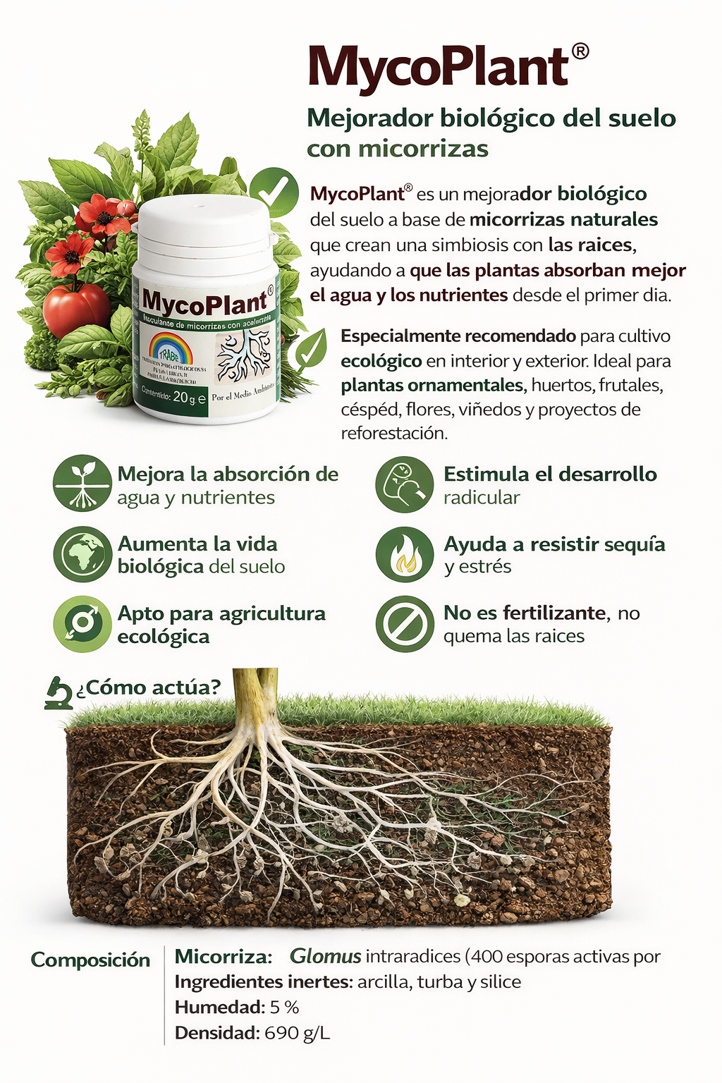 MICORRIZAS MYCOPLANT 20 GR. POLVO TRABE